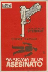 ANATOMY FOR A MURDER James Stewart Hitchcock